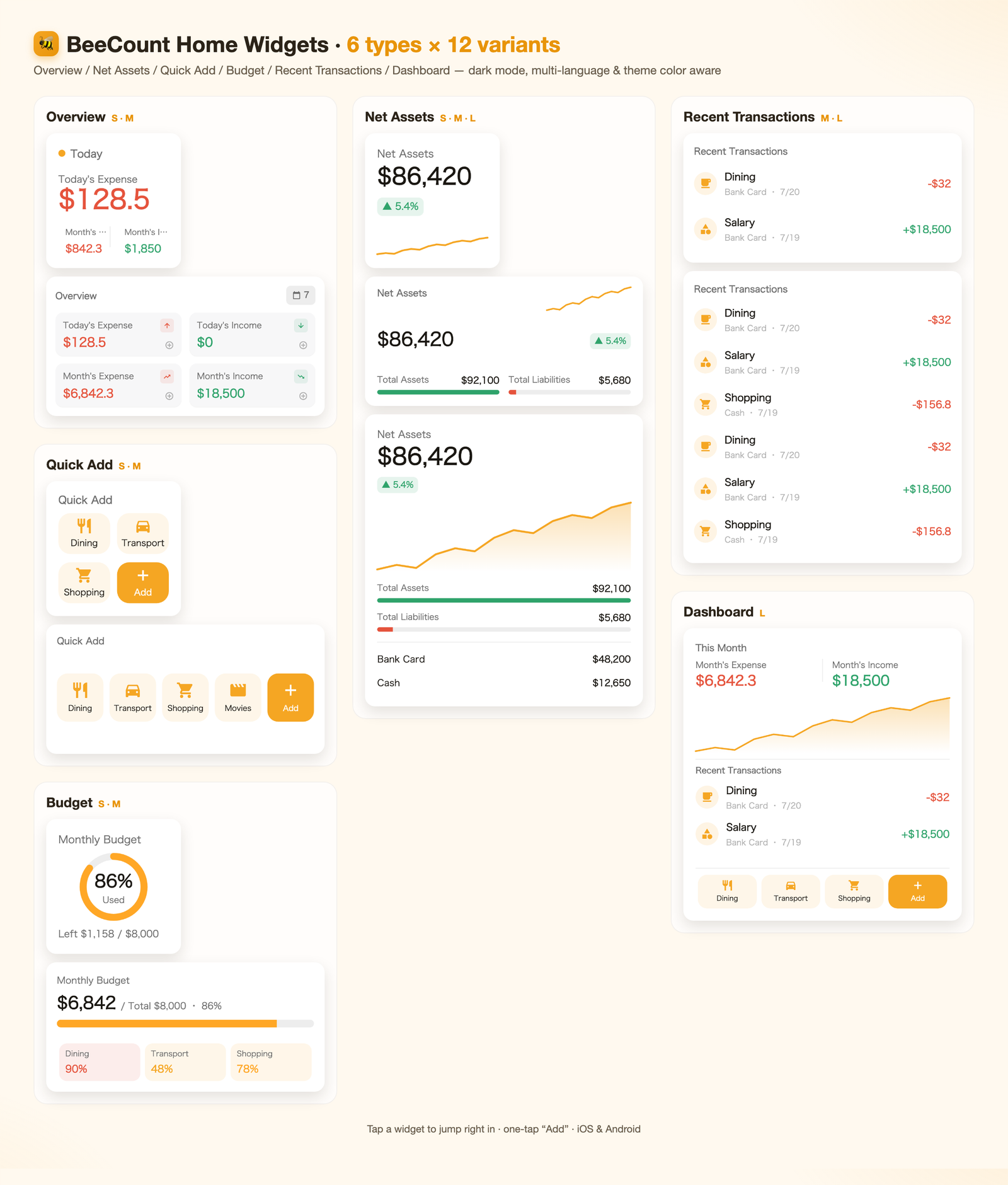 Home widget lineup